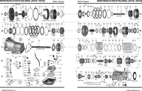 dodge 48re transmission diagram 